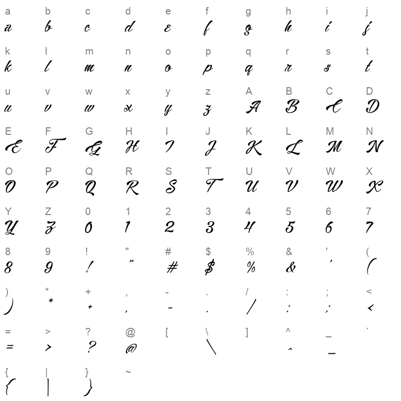alisandra demo Character Map