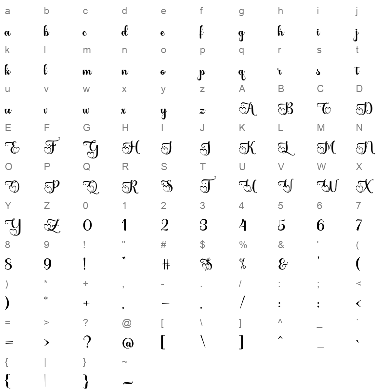 alista script Character Map