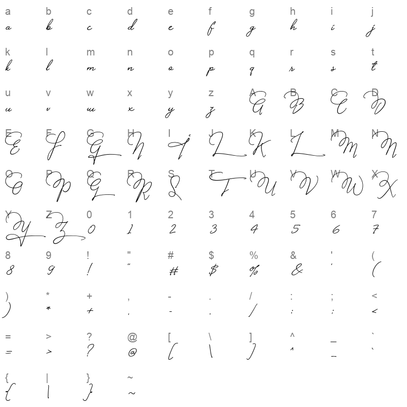 alistair signature Character Map
