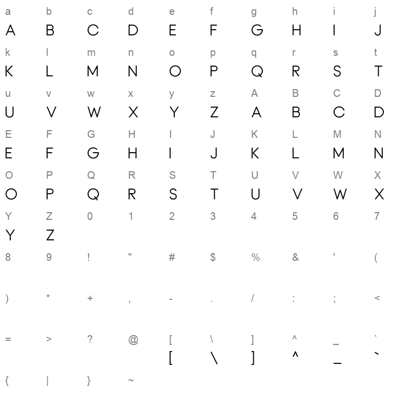alizgeno Character Map