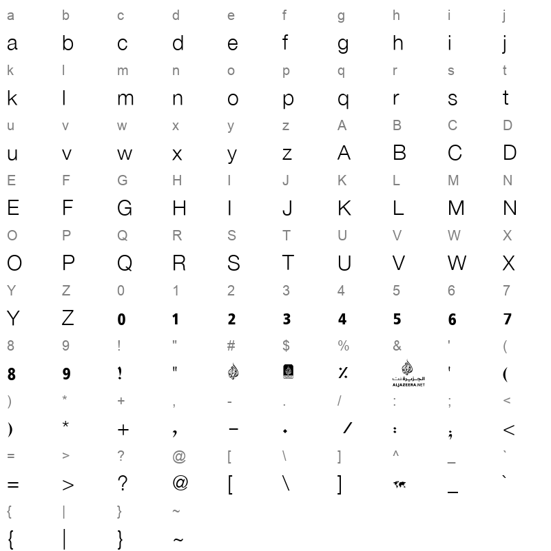 Aljazeera Character Map