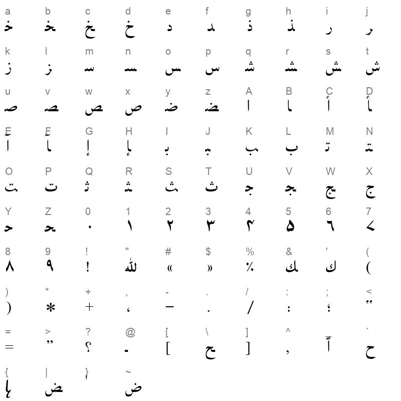 AlKatib1 Regular Character Map