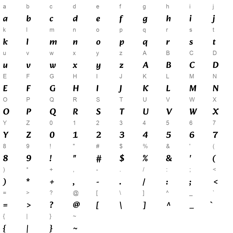 Alkatra SemiBold Character Map