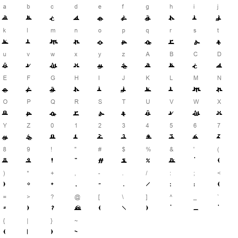 alkhoufi Character Map