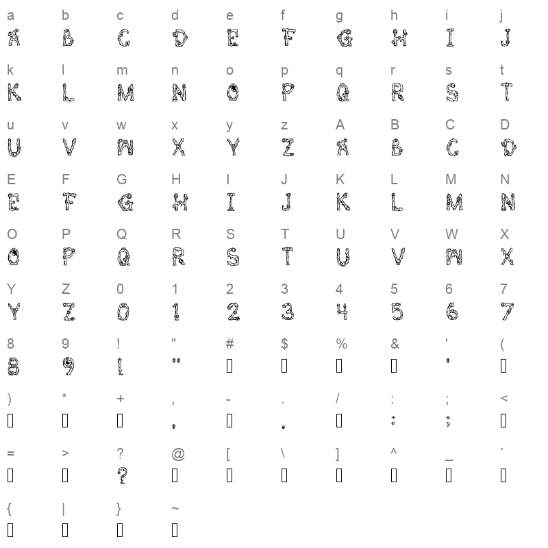 all eyes on me Character Map