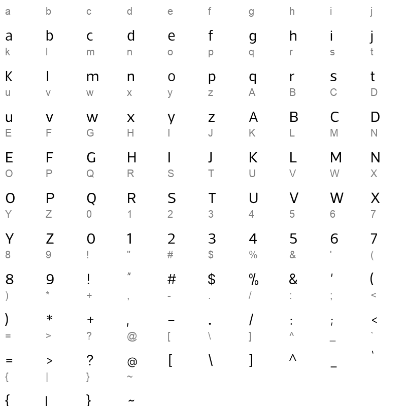 All Genders Light v4 Character Map