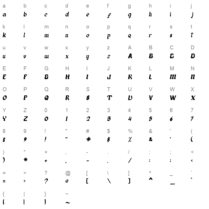 alladhina Character Map
