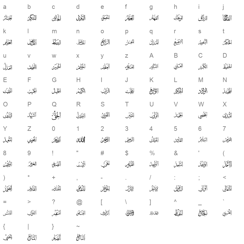 allah names Character Map