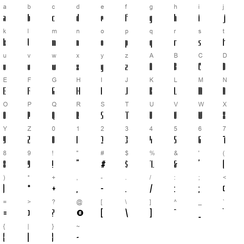 AllBirdsCombinations Thin Character Map