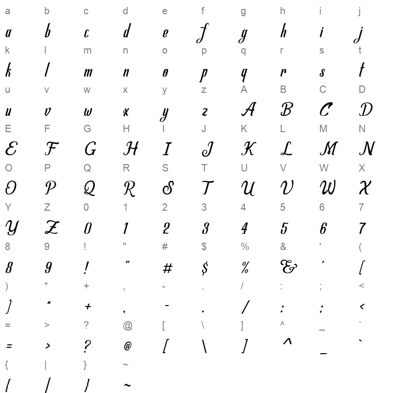 allema Character Map