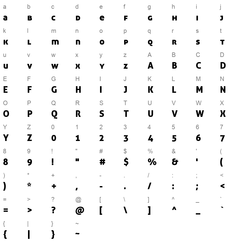 aller display regular ttf Character Map