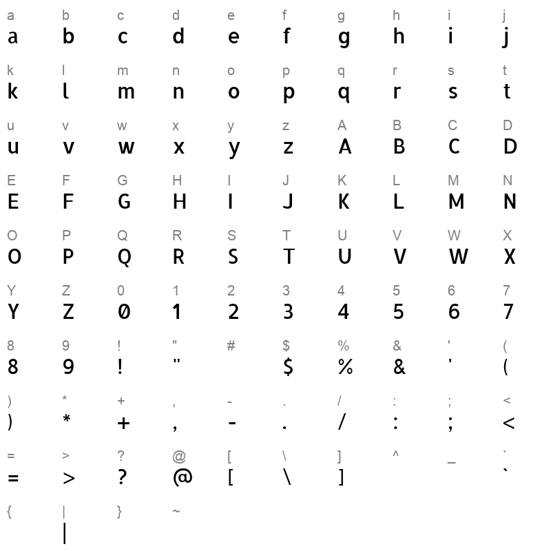 allerta medium ttf Character Map