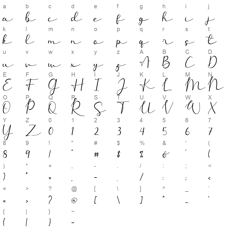 allesia Character Map