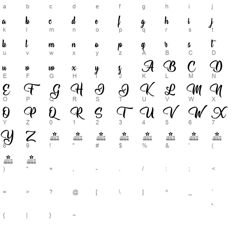 allessa personal use Character Map