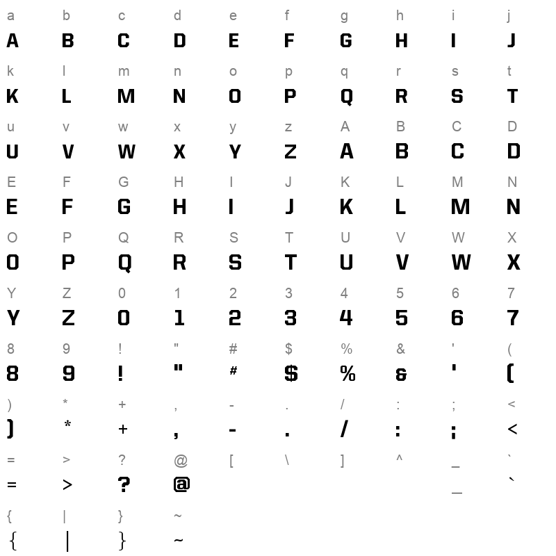 allstar4 Character Map