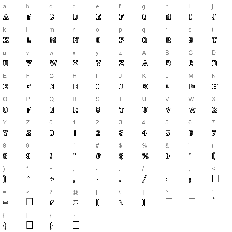 allstar Character Map