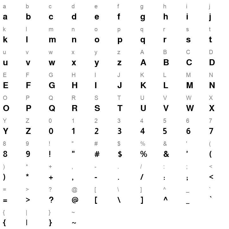 Almarai Bold Character Map