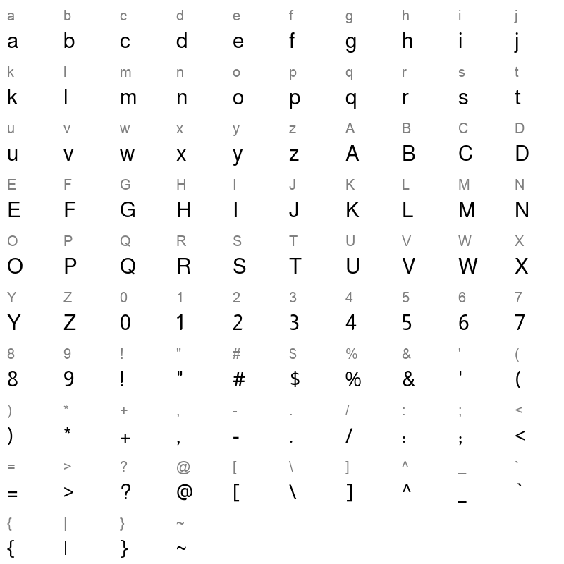 Almarai Regular Character Map
