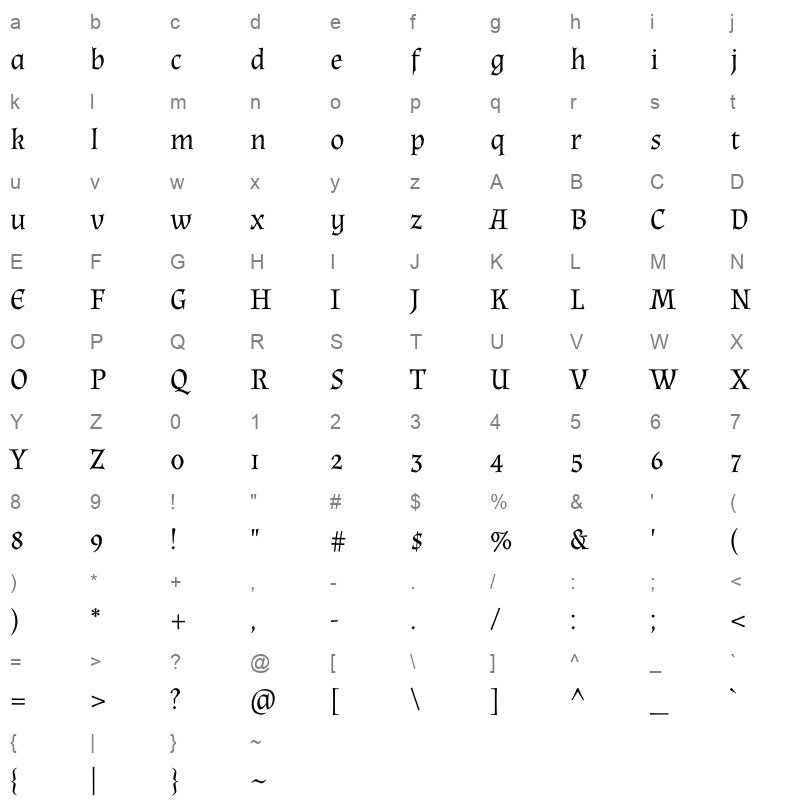 almendra Character Map