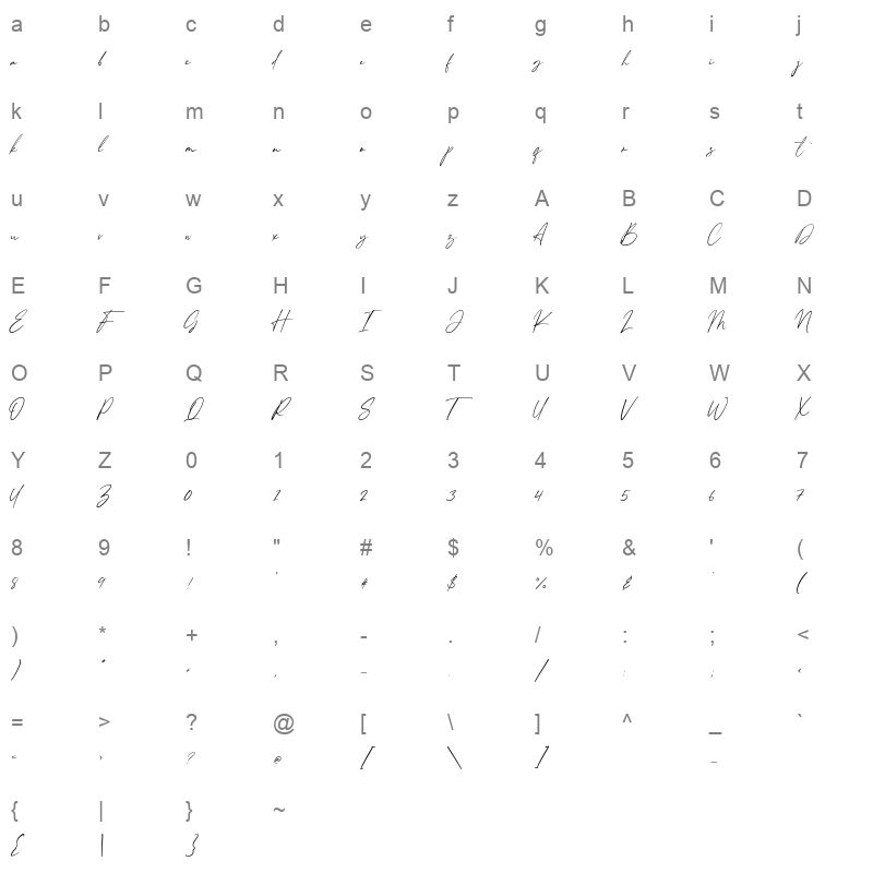 almondita Character Map