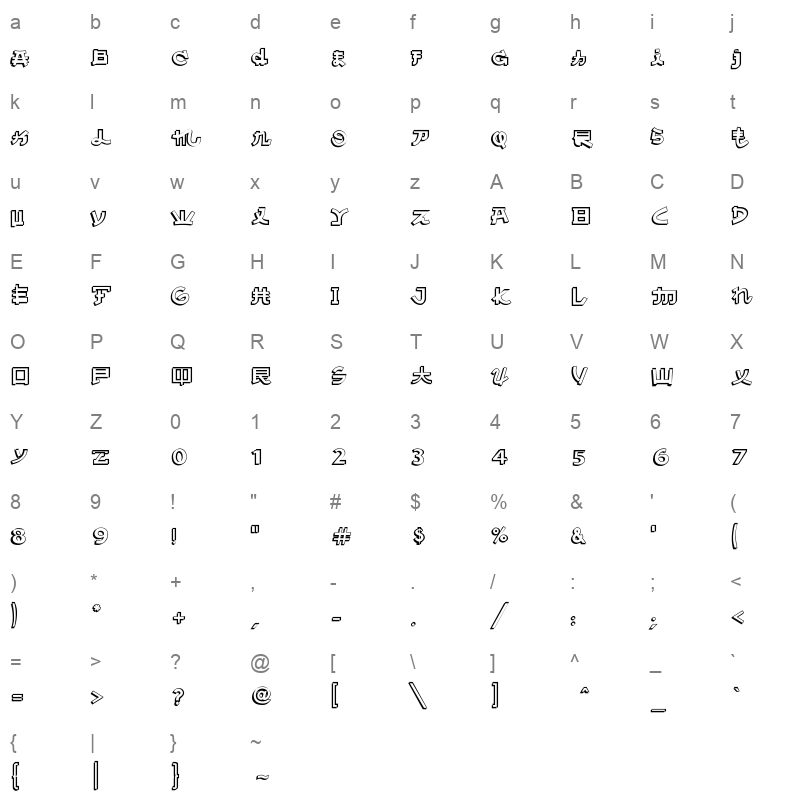 almost japanese comic font Character Map