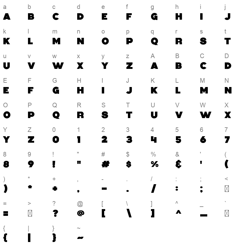 almost textual Character Map