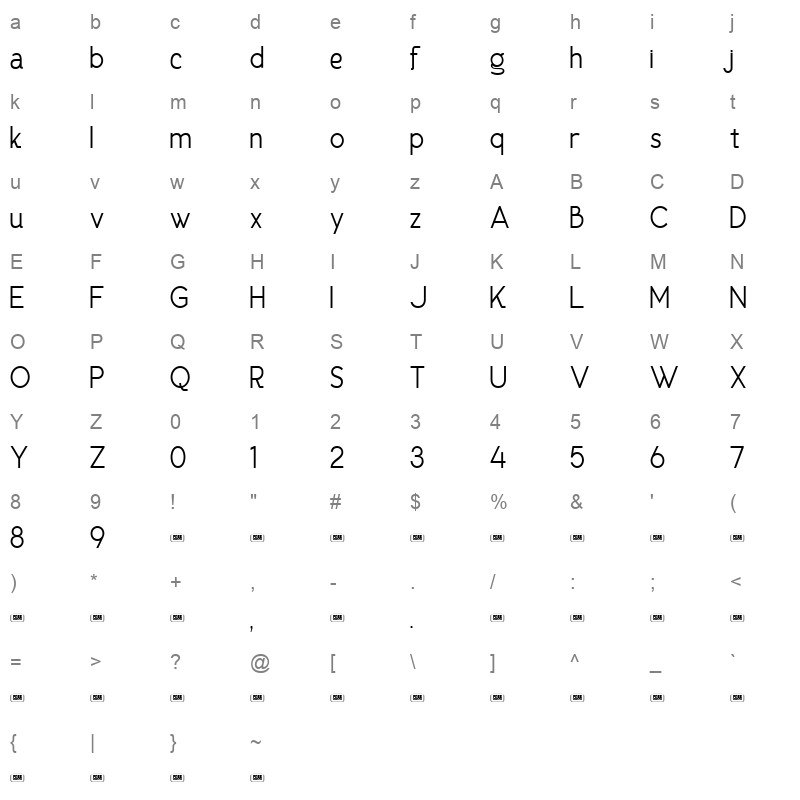 ALOCHOVEY Character Map