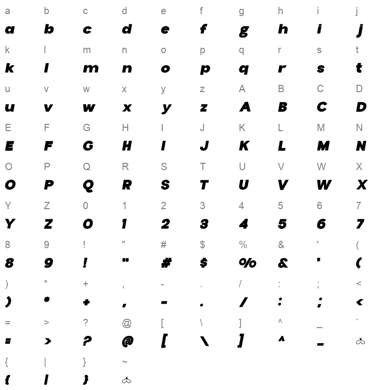 aloevera black italic Character Map