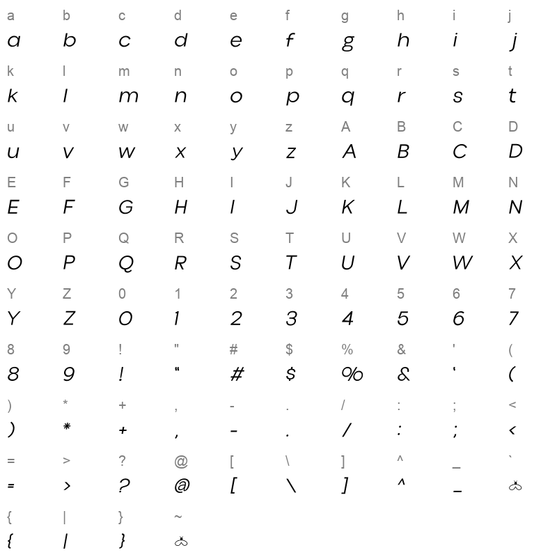 aloevera light italic Character Map