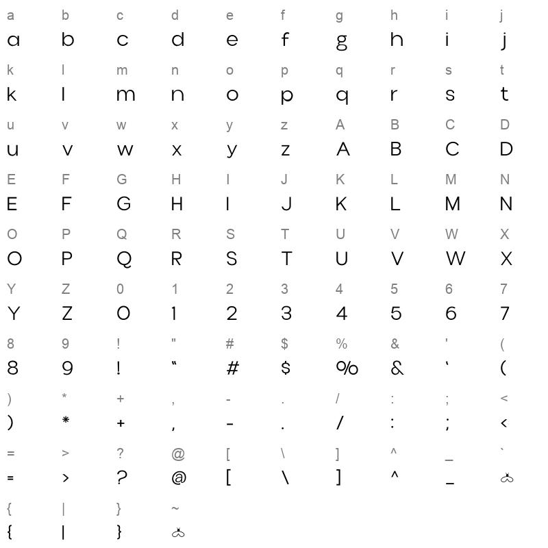 aloevera light Character Map