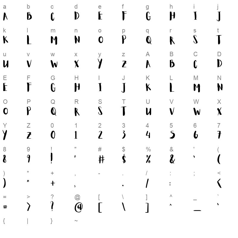 aloja ligh regular Character Map