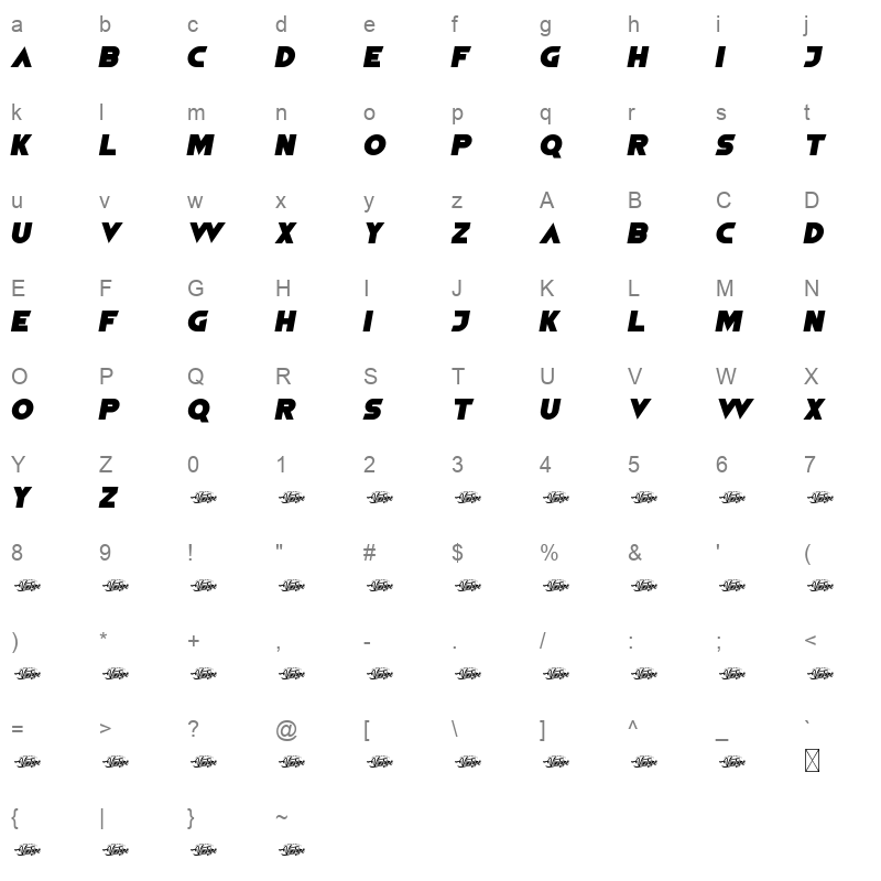 aloneta Character Map