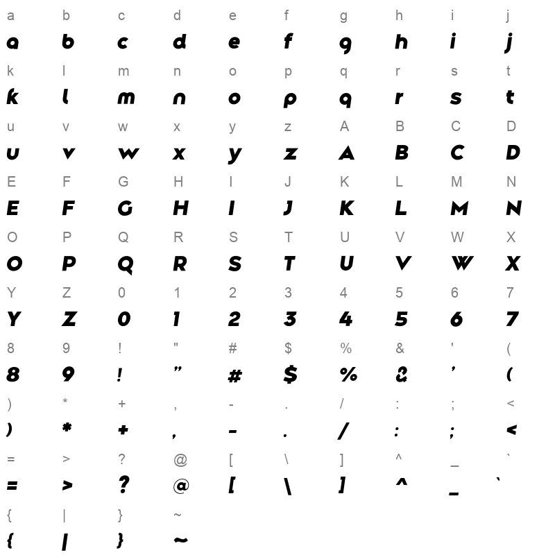 along sans s2 black italic Character Map