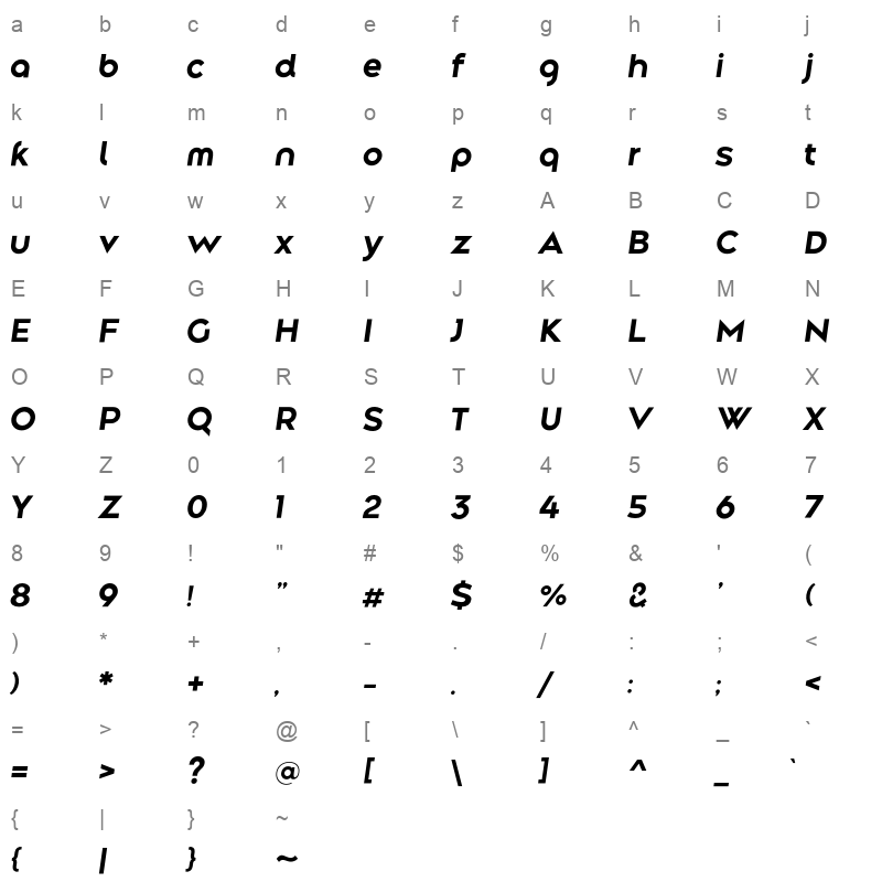 along sans s2 bold italic Character Map