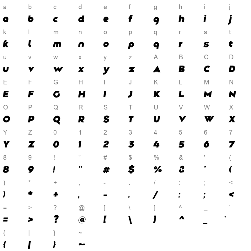 along sans s2 heavy italic Character Map