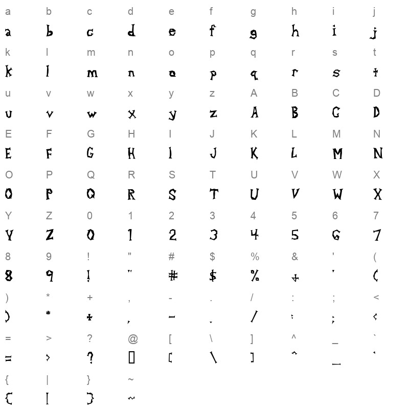 alpha dance Character Map