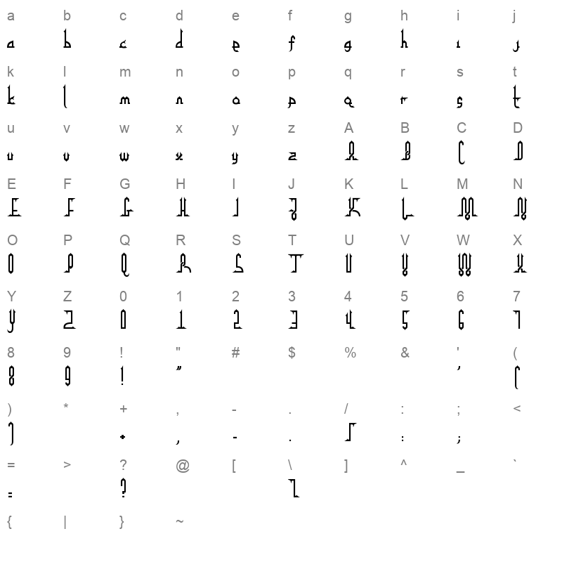 alpha kufi Character Map