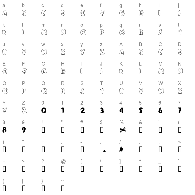 alpha sausage Character Map