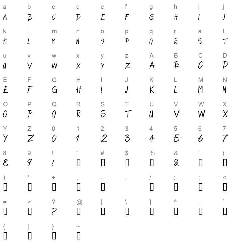 alpha thin Character Map
