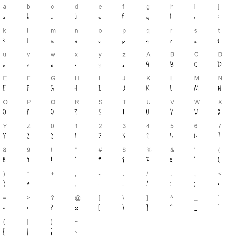 alphabetized cassette tapes Character Map