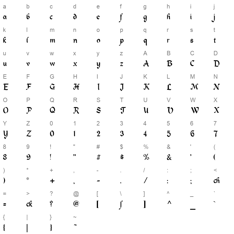 alpine Character Map