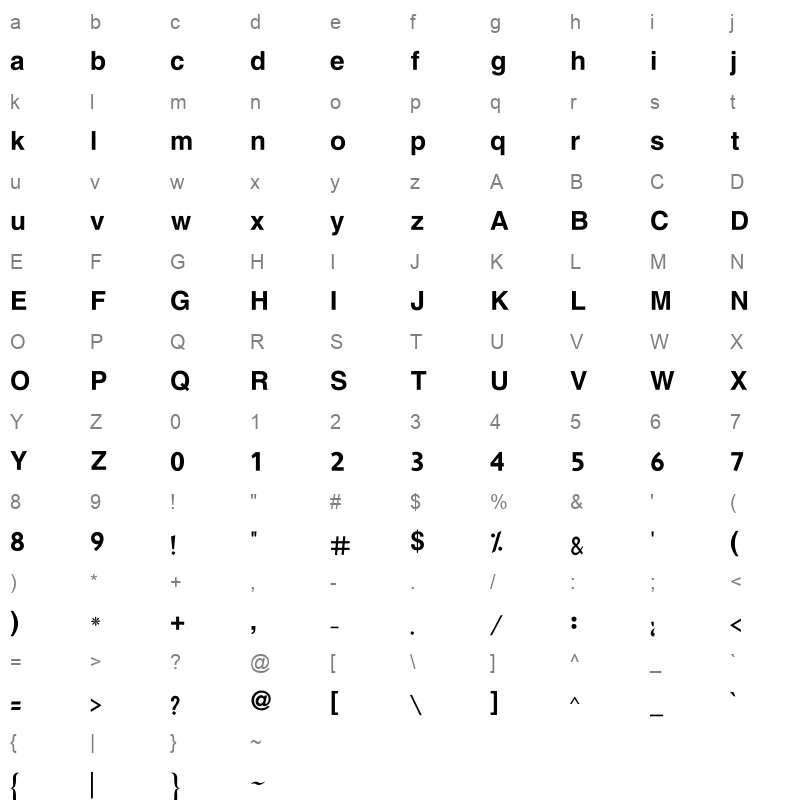 alqalam AlQalam Shakir Character Map