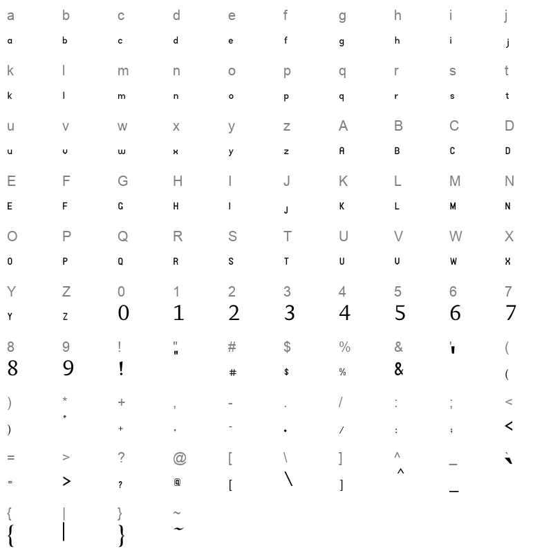 AlQalam Ferdaos Character Map