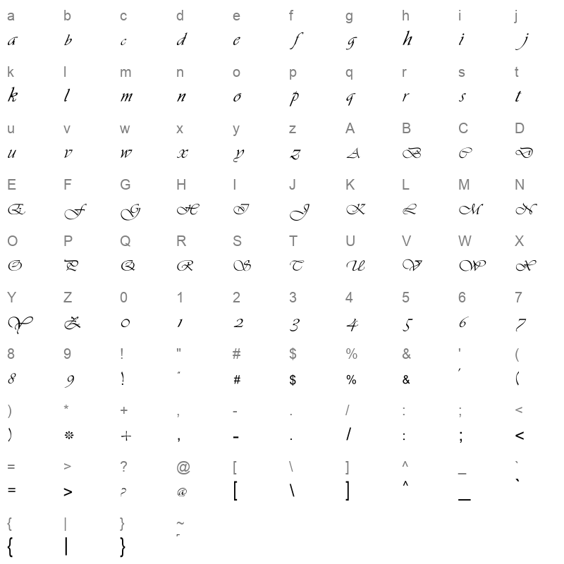 AlQalam Ubaid Character Map