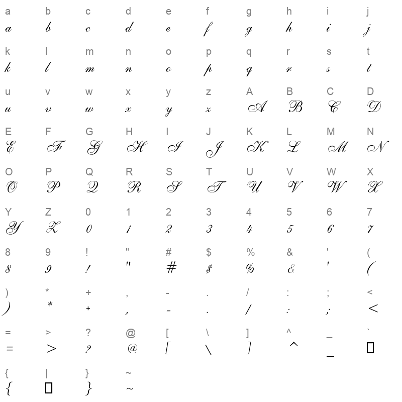 als script regular Character Map