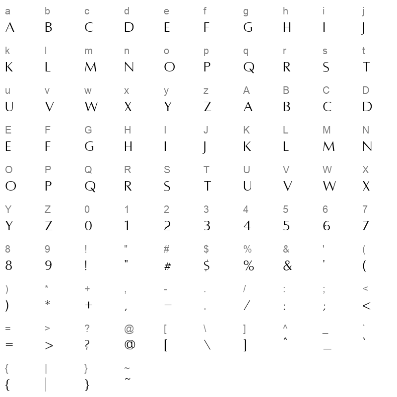 alta caption Character Map