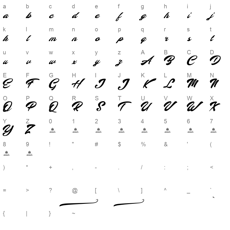 altavista Character Map