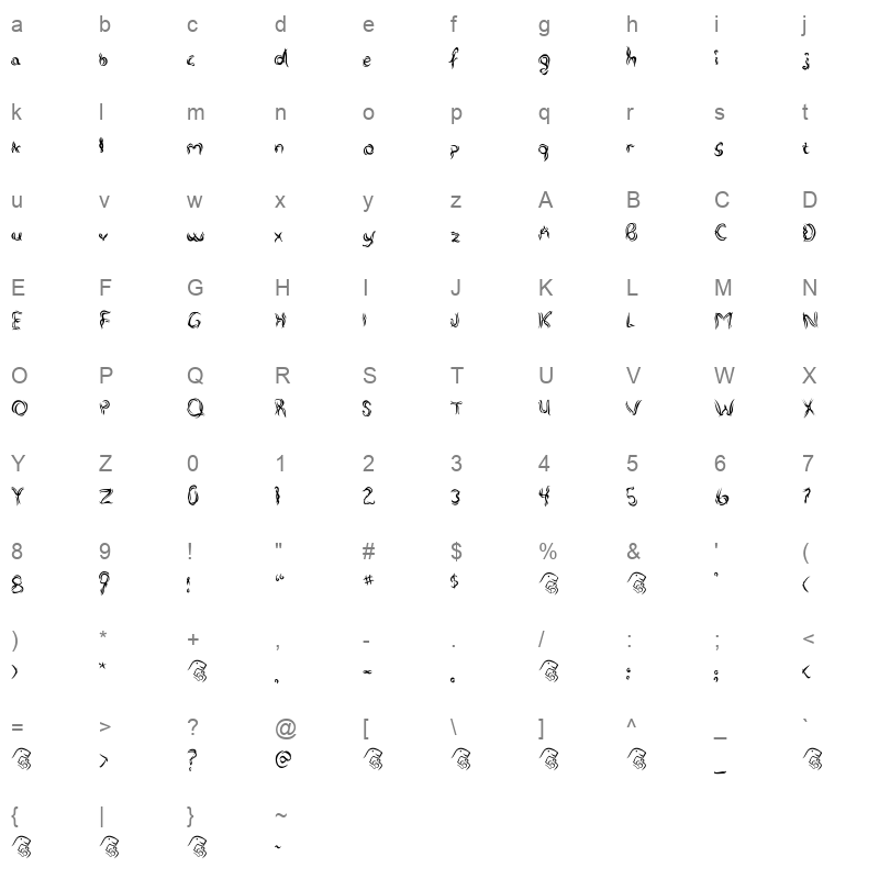 alterna Character Map