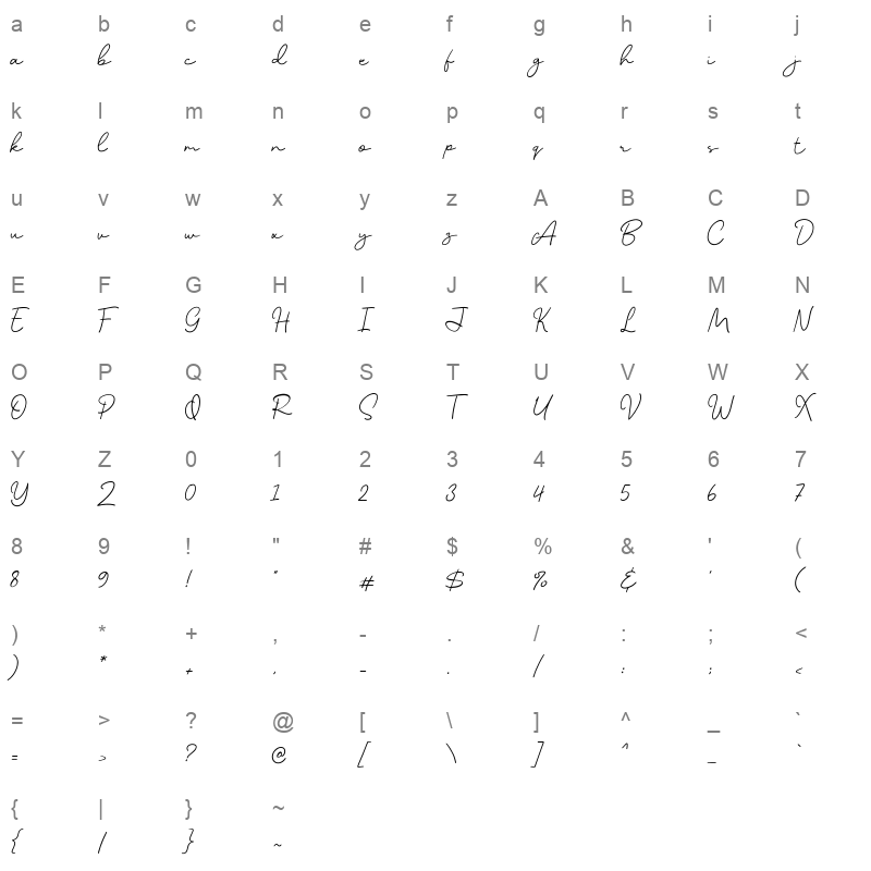 alucky Character Map