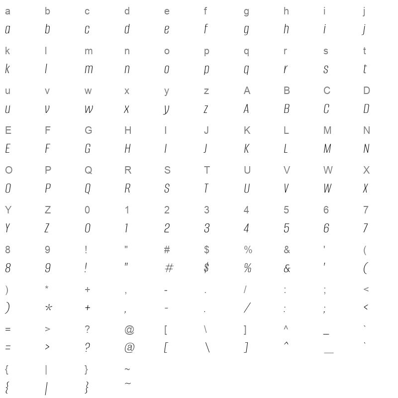 alumni sans extra light italic Character Map